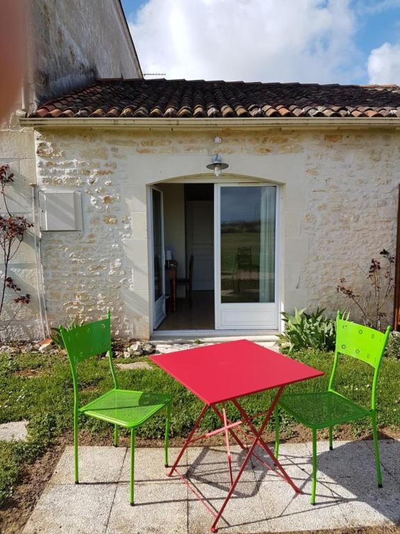 Le Domaine De Bellevue Bed and Breakfast Tanzac Εξωτερικό φωτογραφία